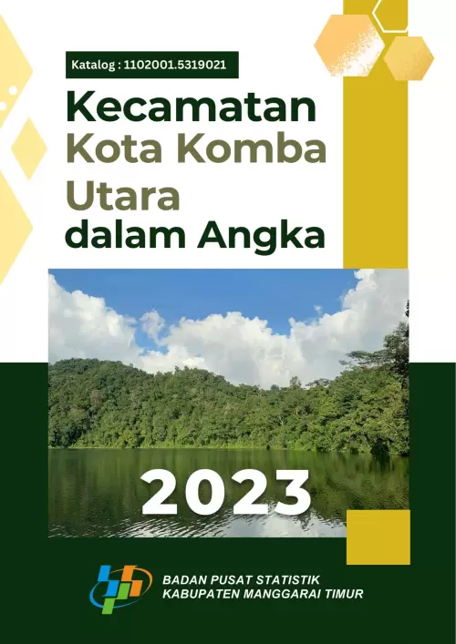 Kecamatan Kota Komba Utara Dalam Angka 2023