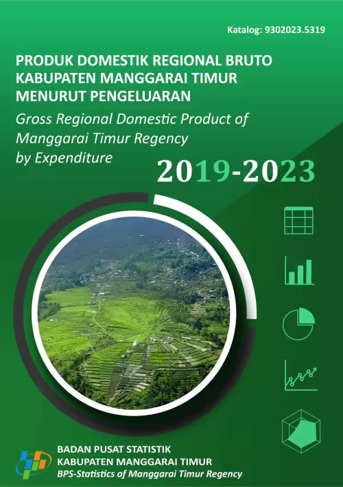 Produk Domestik Regional Bruto Kabupaten Manggarai Timur Menurut Pengeluaran 2019-2023